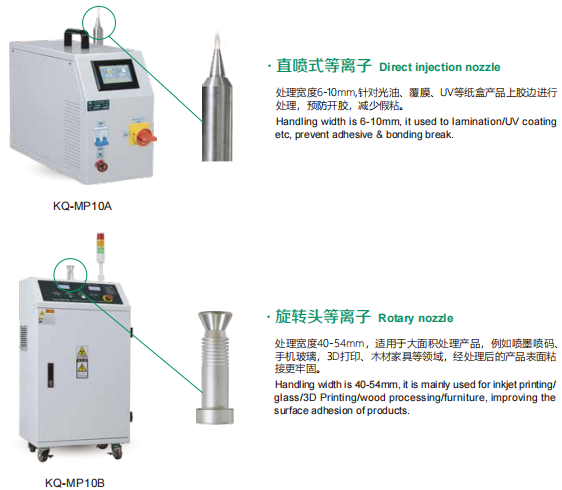 等离子表面处理器