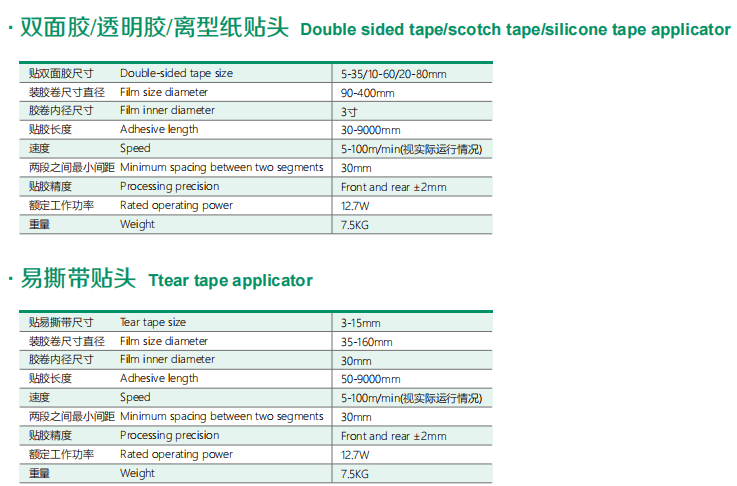 加装式胶带贴头